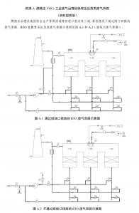 燃燒法、 吸附+燃燒法VOCs 工業(yè)廢氣治理設施廢氣旁路怎么設？浙江省廳發(fā)布示意圖可供參考